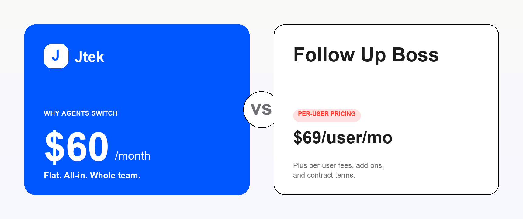 Jtek vs Follow Up Boss comparison banner