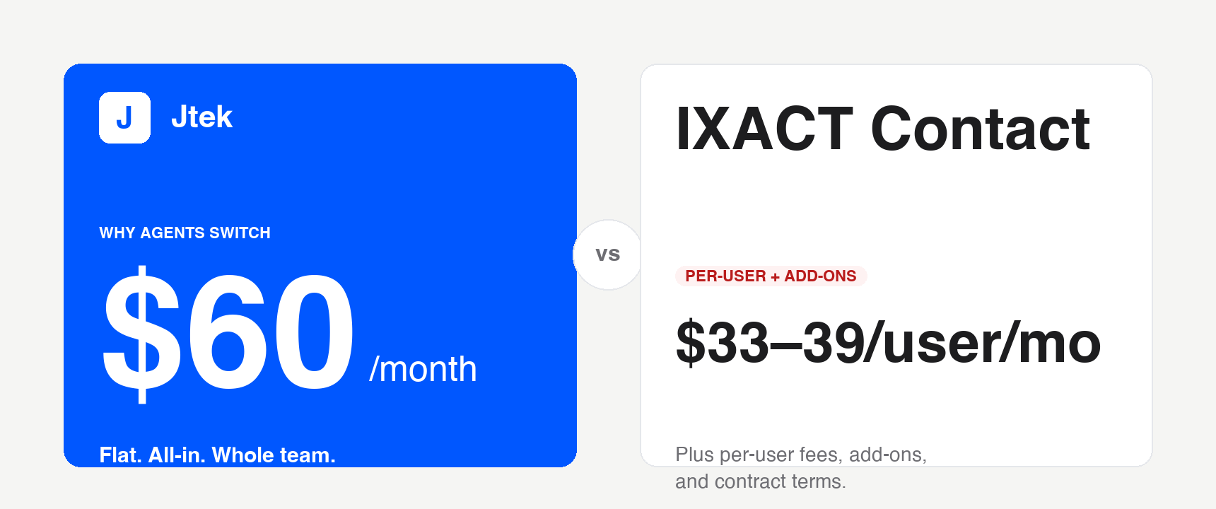 Jtek vs IXACT Contact comparison banner