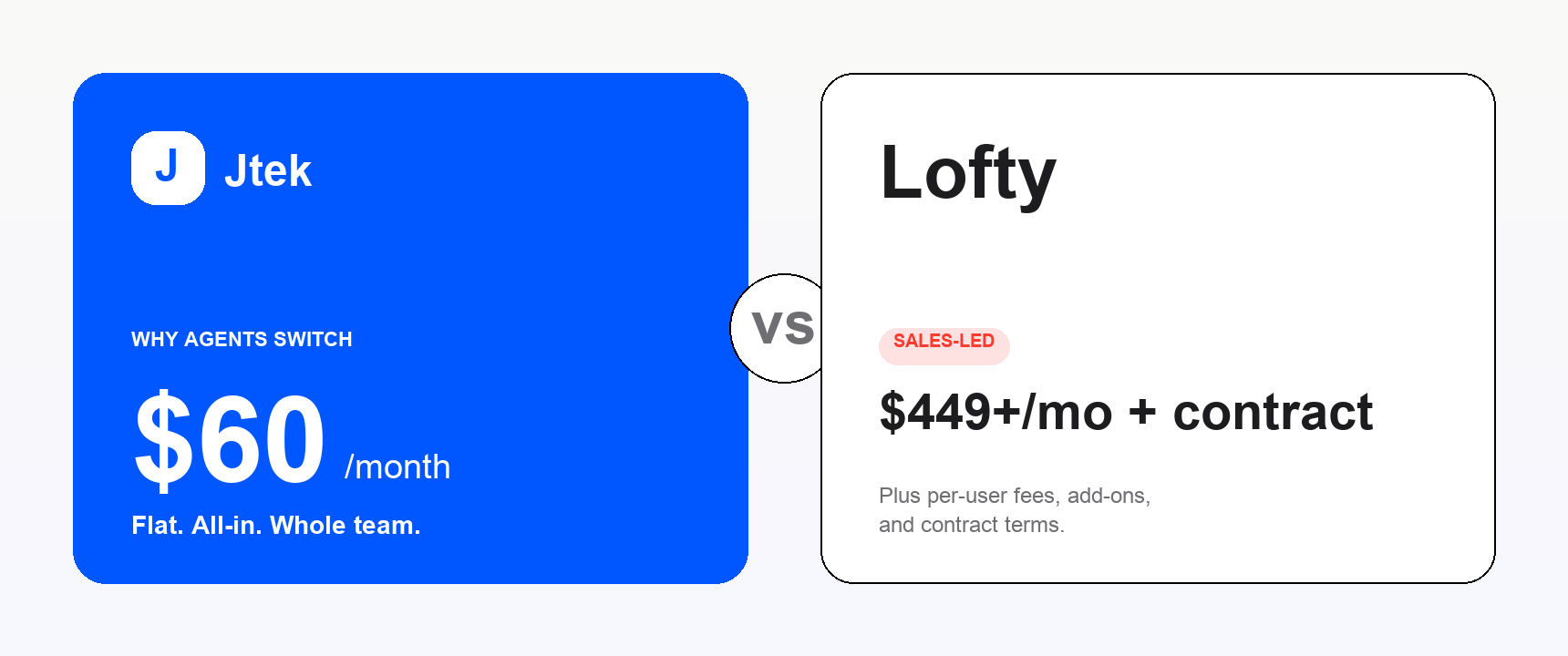 Jtek vs Lofty comparison banner